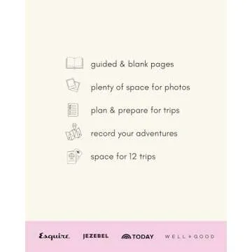 Kunitsa Co. Travel Journal - Guided Notebook for Travelers to Plan & Reflect on Vacations & Trips. K...