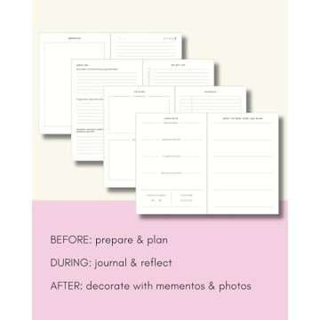 Kunitsa Co. Travel Journal - Guided Notebook for Travelers to Plan & Reflect on Vacations & Trips. Keepsake Travel Gift, Lavender Pink