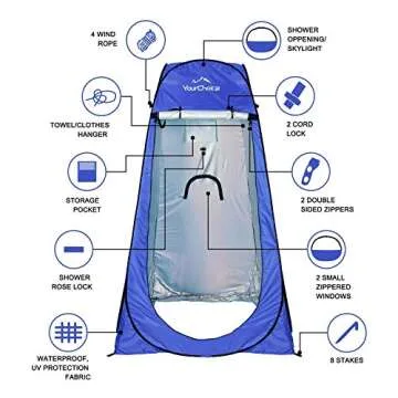 Your Choice Pop Up Privacy Shower Tent - Portable Changing Toilet Tent for Outdoor Camping, Beach, Road Trips - 6.2 FT Tall with Carry Bag - Blue
