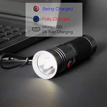 WOWTAC A5 Flashlight - 3650 Lumens Rechargeable