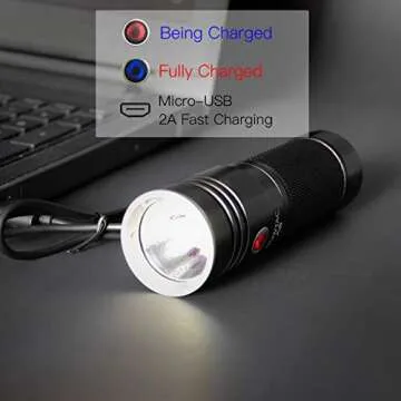 WOWTAC A5 Flashlight - 3650 Lumens Rechargeable
