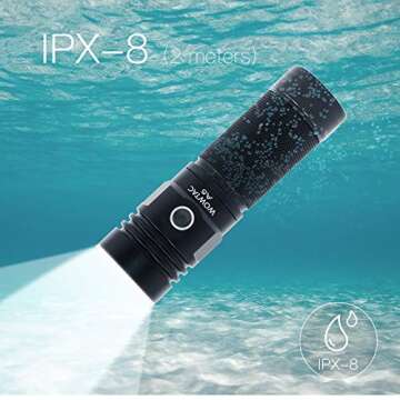 WOWTAC A5 Flashlight - 3650 Lumens Rechargeable
