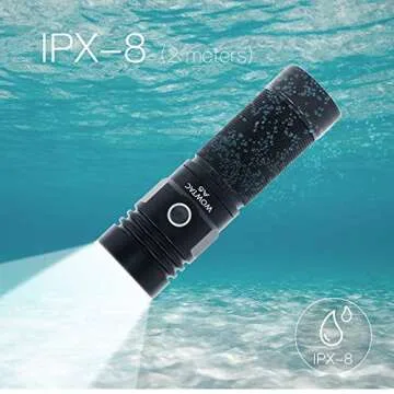 WOWTAC A5 Flashlight - 3650 Lumens Rechargeable