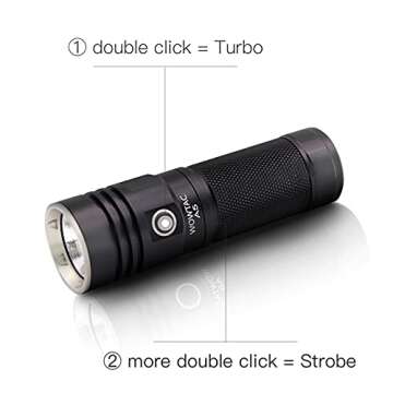 WOWTAC A5 Flashlight - 3650 Lumens Rechargeable