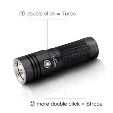 WOWTAC A5 Flashlight - 3650 Lumens Rechargeable