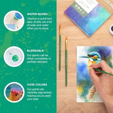 Norberg & Linden Watercolor Set - 36 Premium Paints