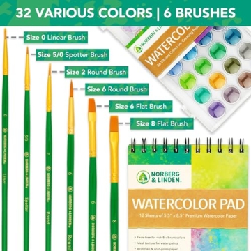 Norberg & Linden Watercolor Set - 36 Premium Paints
