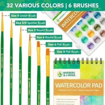 Norberg & Linden Watercolor Set - 36 Premium Paints