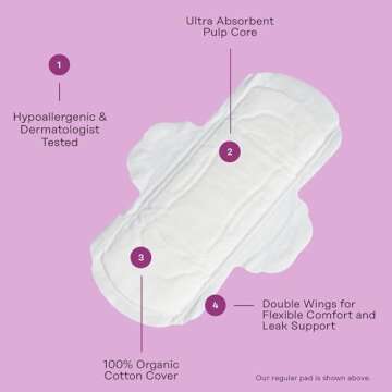 The Honey Pot Company - Herbal Sanitary Pads for Women - Regular Flow w/Wings - Infused w/Essential Oils for Cooling Effect & Organic Cotton Cover - Feminine Care - FSA & HAS - 20 ct