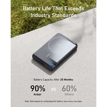 Anker 521 Magnetic Battery (PowerCore Magnetic 5K), 5000 mAh Magnetic Wireless Portable Charger with USB-C Cable, for iPhone 13 /13 Pro /13 Pro Max /13 Mini /12 /12 Pro /12 Pro Max /12 Mini (Black)