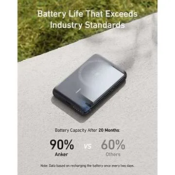 Anker PowerCore Magnetic 5K - Compact Wireless Charger