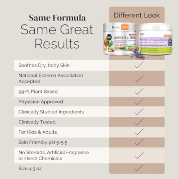 Puriya Eczema Relief Cream, Moisturizer for All Ages