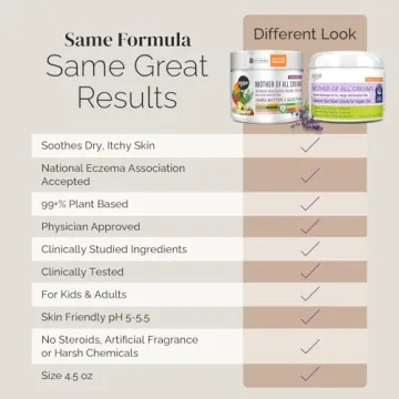 Puriya Eczema Relief Cream, Moisturizer for All Ages