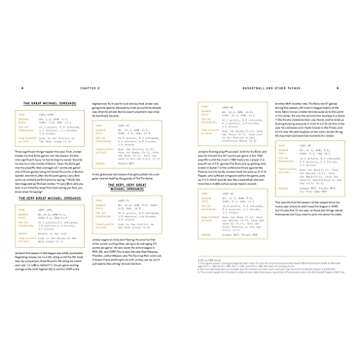 Basketball (and Other Things): A Collection of Questions Asked, Answered, Illustrated