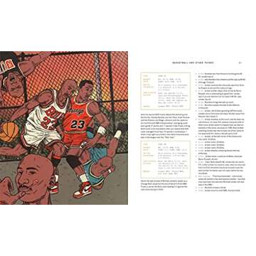 Basketball (and Other Things): A Collection of Questions Asked, Answered, Illustrated
