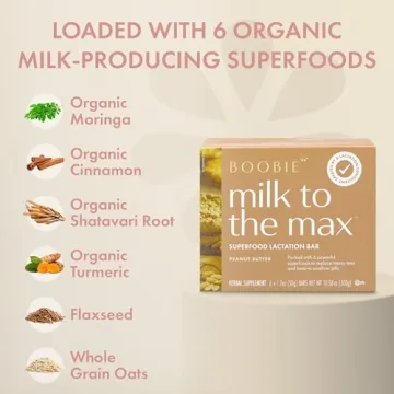 Boobie Bar Lactation Bars for Boosting Milk Supply