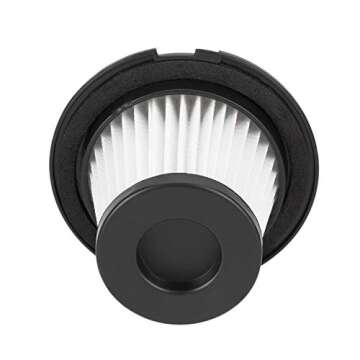 NEQUARE 2 Packs, HEPA Filter for A18 Cordless Vacuum, A17 Vacuum Cleaner, High-Density Hepa