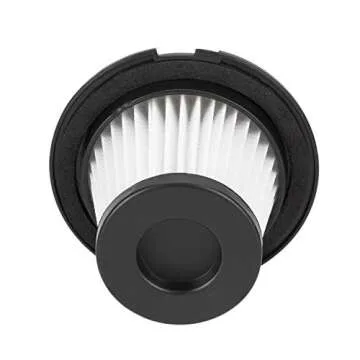 NEQUARE 2 Packs, HEPA Filter for A18 Cordless Vacuum, A17 Vacuum Cleaner, High-Density Hepa