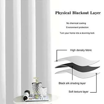 JSFLY Blackout Curtains for Bedroom Thermal Insulated Solid Grommet Window Drapes for Living Room, Set of 2 Curtain Panels