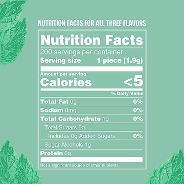 ORBIT Sugar Free Assorted Mint Gum, 200-Piece Bulk Pack