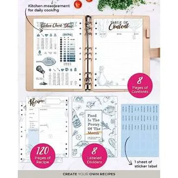 Molekaus Recipe Book: A Culinary Keepsake for Generations