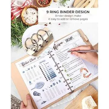 Molekaus Recipe Book: Capture Family Recipes Stylishly