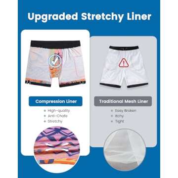 maamgic Mens Swim Trunks with Compression Liner 5" Stretch Athletic Swimming Shorts Quick Dry with Zipper Pockets No-Chafing Board Shorts Totem X-Small