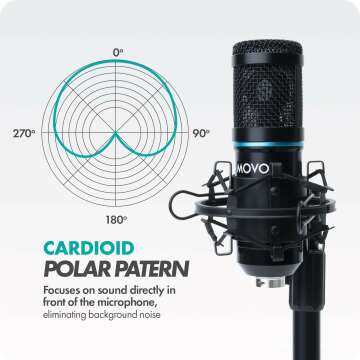 Movo Smartphone Podcast Microphone Kit for Streamers