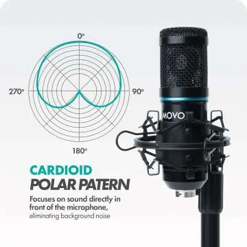 Movo Smartphone Podcast Microphone Kit for Streamers