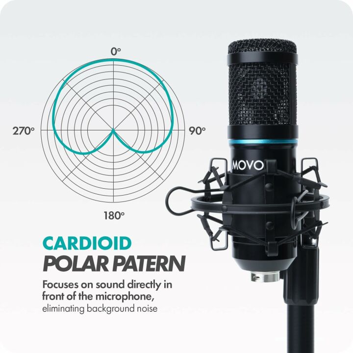 Movo Smartphone Podcast Microphone Kit for Streamers