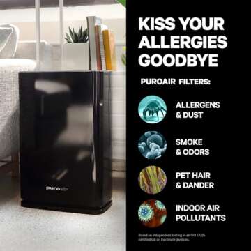 PuroAir 400 HEPA Air Purifiers for Large Rooms