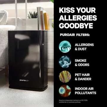 PuroAir 400 HEPA Air Purifiers for Large Rooms