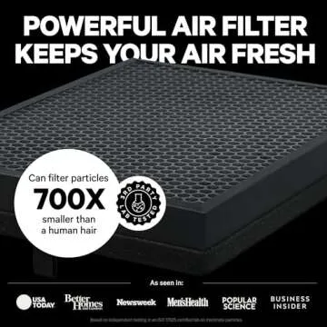 PuroAir 400 HEPA Air Purifiers for Large Rooms
