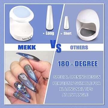 MEKK Mini UV Light for Gel Nails UV Light for Nails Innovative One Finger UV LED Nail Lamp 16W UV Nail Lamp Portable LED Nail Lamp Professional Nail Dryer for Nail Art Tools(Blue)