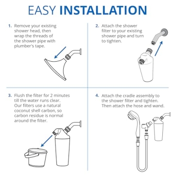 Aquasana Filtered Shower Head with Handheld Wand for Healthier Skin