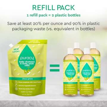 Puracy Shampoo & Body Wash for Children - Perfect Skin, Pure Ingredients with 12 Fruit & Vegetable Extracts for Silky Smooth Skin, Gentle Citrus Grove Aromas, 98.8% from Mother Nature, 12 Fl Oz (2-Pk)