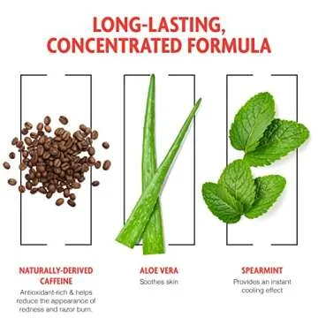 Caffeinated Shaving Cream with Aloe & Shea Butter for Men