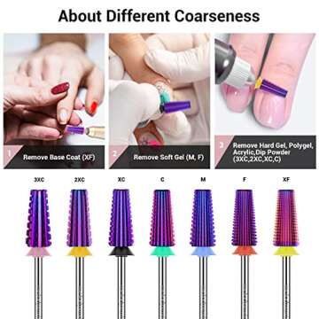 Professional 5 in 1 Nail Drill Bits for Technicians