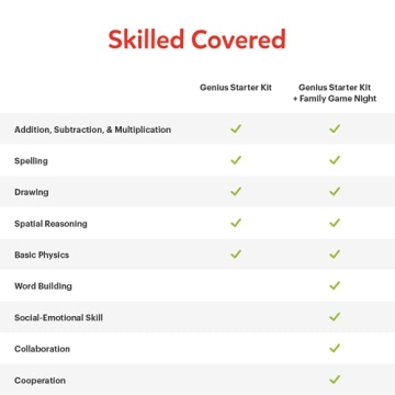 Osmo Genius Starter Kit for Fire Tablet - Learning Games