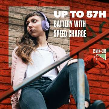 JBL Tune 720BT Wireless Headphones with Long Battery