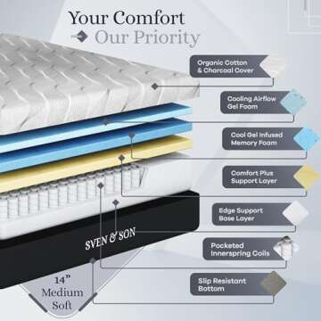 Sven & Son Platinum Adjustable Bed Base Frame + 14 inch Hybrid Spring Matt (Medium Soft), Lumbar Support, Head-Pillow-Tilt, Massage, Under-Bed Lights, USB - Split King