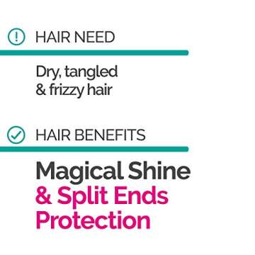 NOVEX Curl Defining and Detangling Leave In Conditioners- (For ALL CURL Types) (Mystic Black 500g– Baobab Oil. Detangler, Frizz Control, FREE of Paraben, Silicones, Petrolatum)