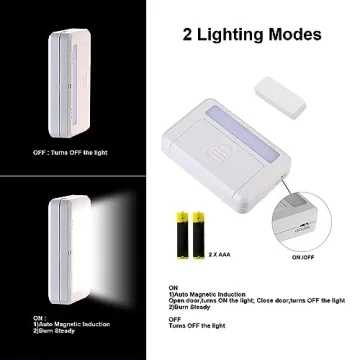 Amagle 4 Pack Automatic Closet Light for Easy Organization