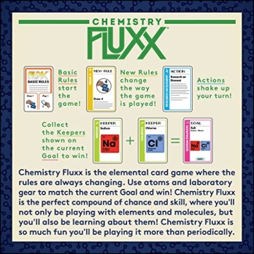 Chemistry Fluxx - The Ultimate Educational Card Game