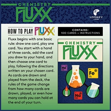 Chemistry Fluxx - The Ultimate Educational Card Game