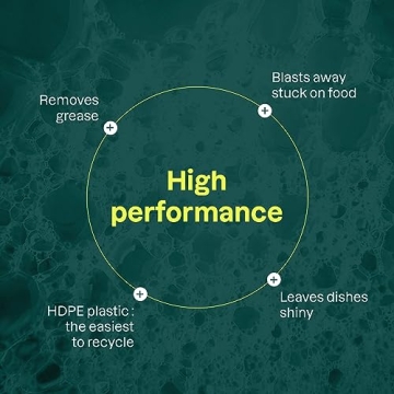 ATTITUDE Dish Soap: Eco-Friendly, Vegan, EWG Verified