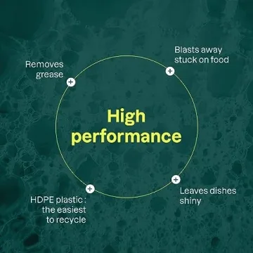 ATTITUDE Dish Soap: Eco-Friendly, Vegan, EWG Verified