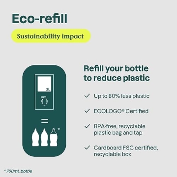 ATTITUDE Dish Soap: Eco-Friendly, Vegan, EWG Verified