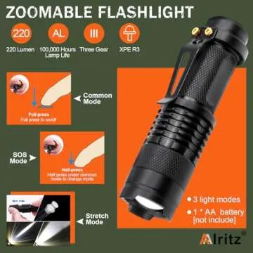 Alritz Emergency Survival Kit for Outdoor Adventures 12-in-1