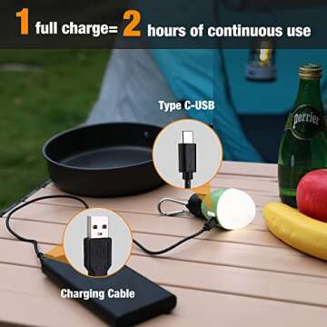 EverBrite Rechargeable Camping Light, Portable Tent Lantern, 3 Lighting Modes, Hanging Tent Light Bulbs with Clip Hook for Hiking, Fishing, Backpacking, Emergency and More(3 Pack)